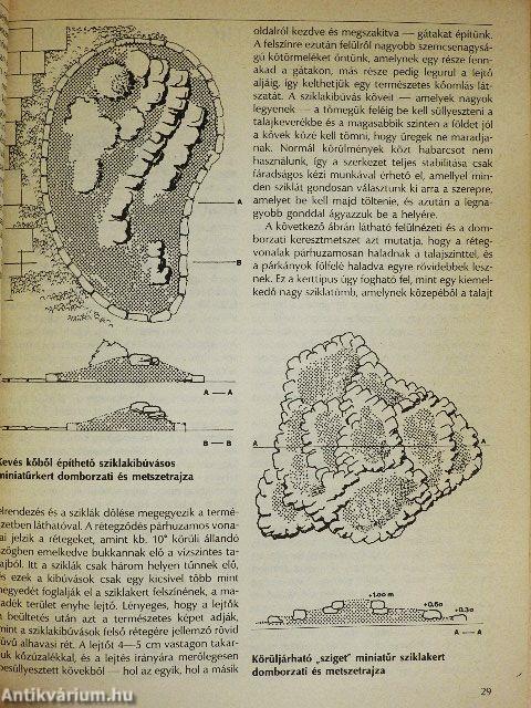 Miniatűr sziklakertek