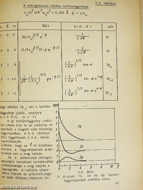 Bevezetés a kémiába