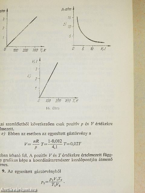 Termodinamika-Optika-Atomfizika