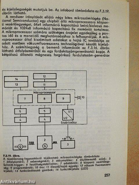 Elektronika az autóban