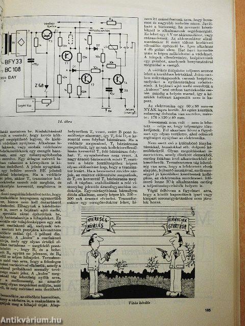 A Rádiótechnika évkönyve 1980