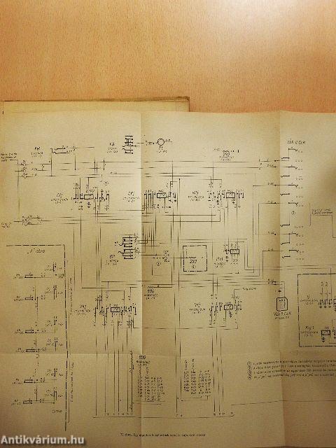 Híradástechnikai (távközléstechnikai) szakrajz