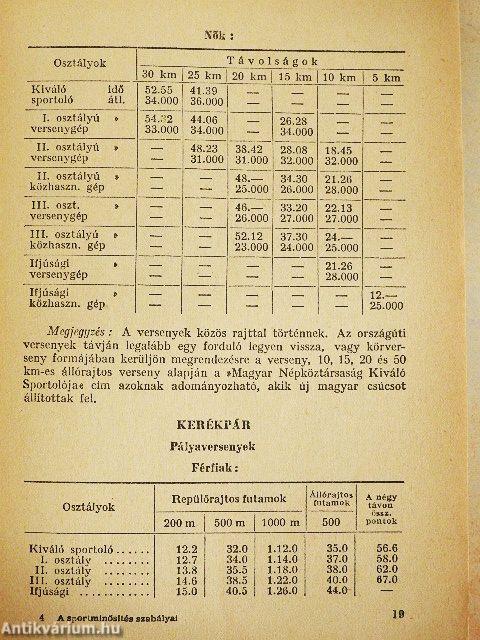 Egységes magyar sportminősítési rendszer