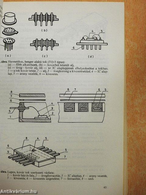 Analóg integrált áramkörök rádiókészülékekben