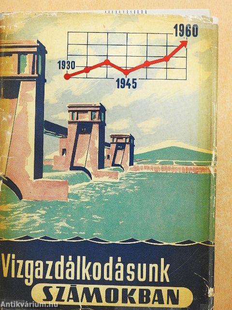 Vízgazdálkodásunk számokban