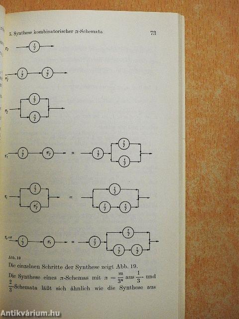 Wahrscheinlichkeitsautomaten und Zufallsfolgen
