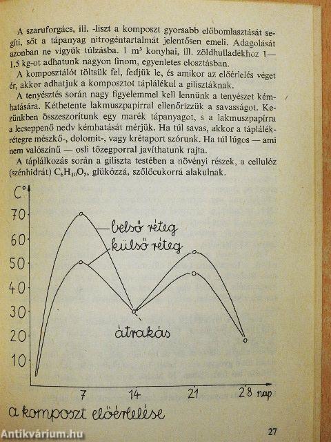 Gilisztatenyésztés a biokertben