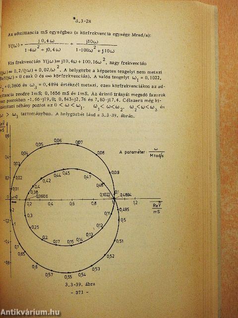 Villamosságtan példatár I.