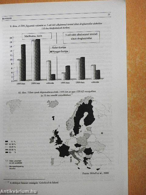 Drogok és felnőttek