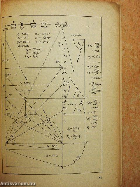 Grafikus számítások a híradástechnikában