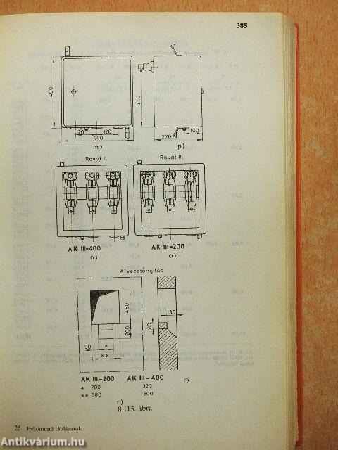 Erősáramú táblázatok