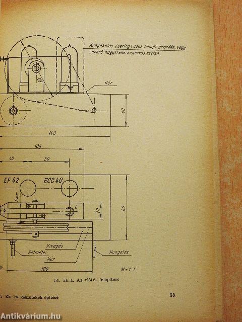 Kis tv készülék építése