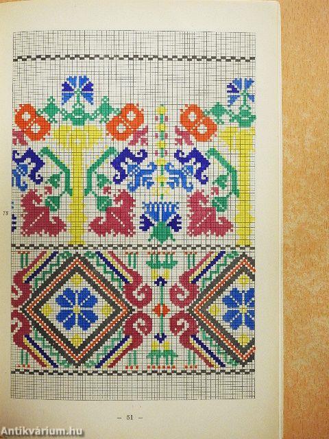 Tiszavidéki keresztszemes hímzésminták