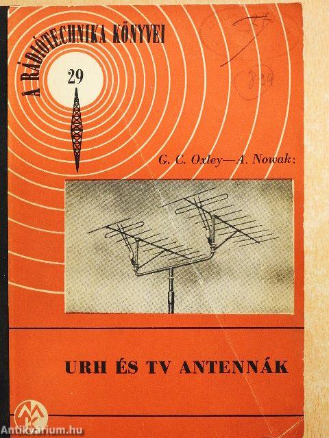 URH és TV antennák