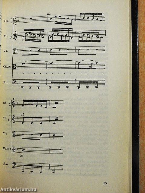 Antonio Vivaldi életének krónikája