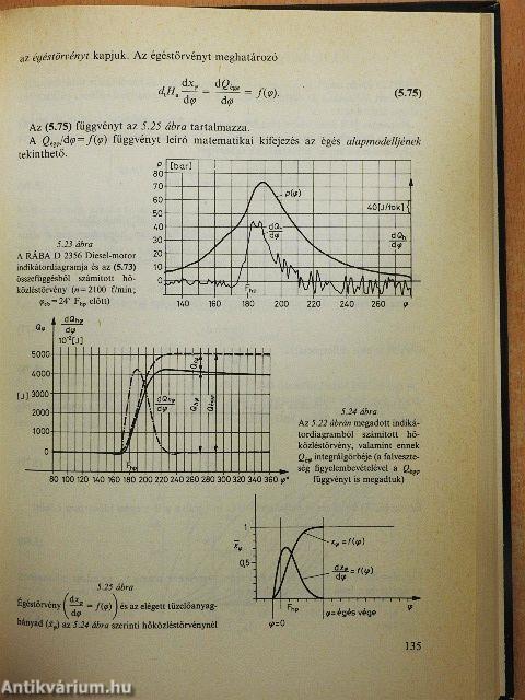 Belsőégésű motorok