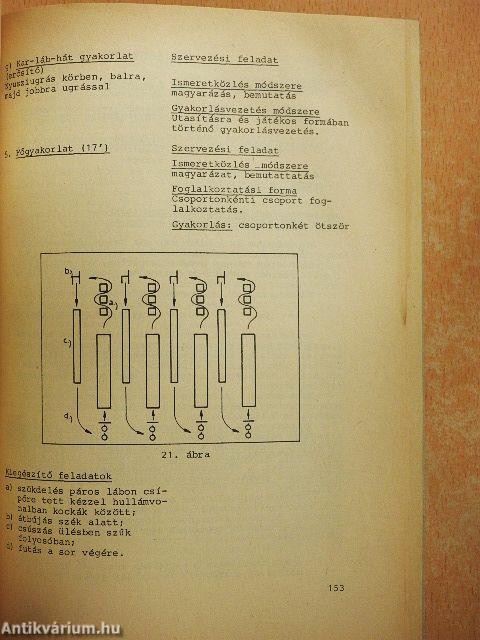 Az óvodai testnevelési foglalkozások módszertana