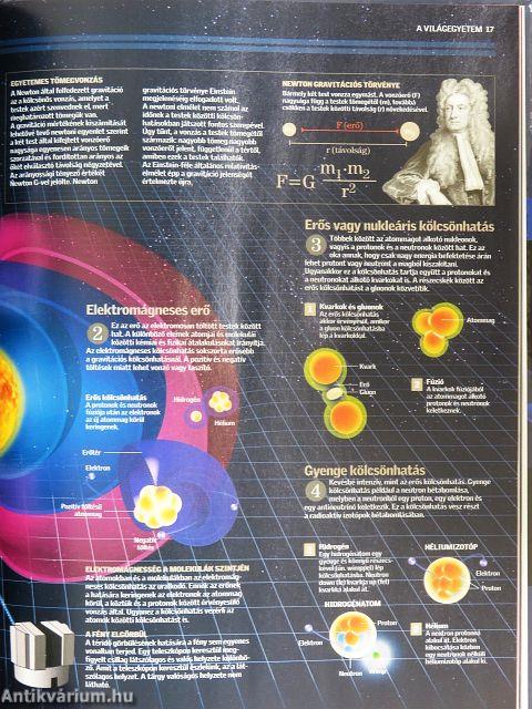 Természettudományi enciklopédia 1-16.