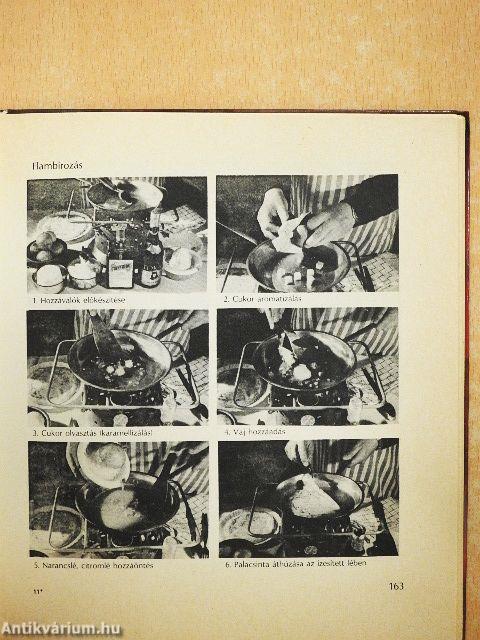 Palacsinták könyve