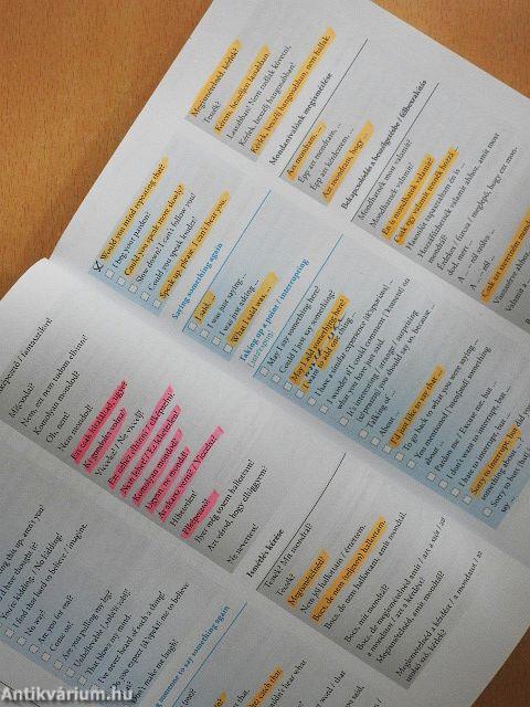 22 Steps to Perfect Communication