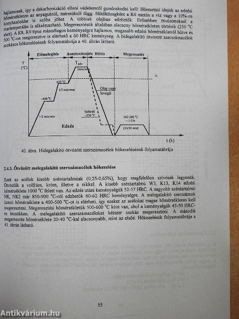Gépipari technológiák II.