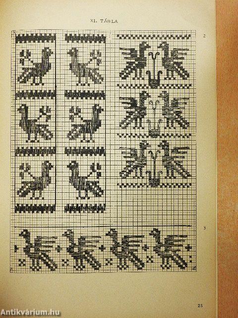 Hímzések Baranyából és Bács megyéből