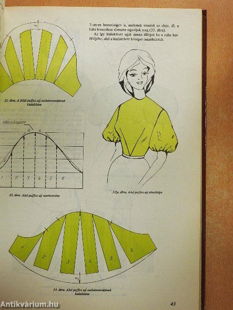 Női szabó szakrajz