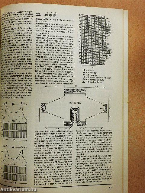 Olasz kötött modellek '90