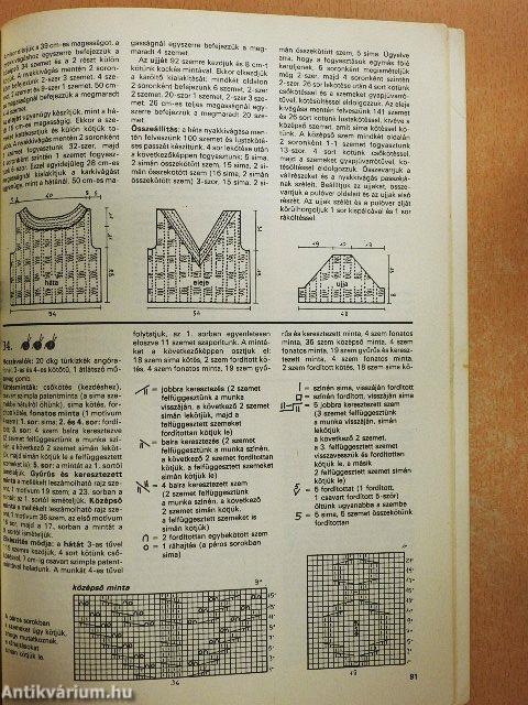 Olasz kötött modellek '90