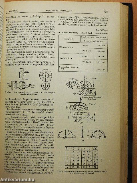 Gépipari enciklopédia 5.