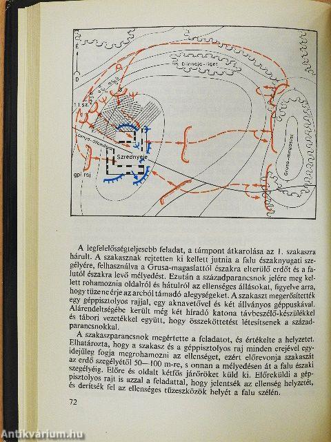 A szakasz és a század harcászata