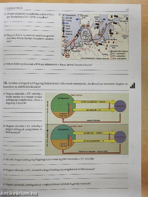 Történelem 10. - Feladatgyűjtemény