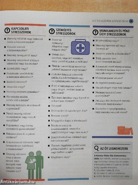 Stressz - A feszültségoldás pszichológiája