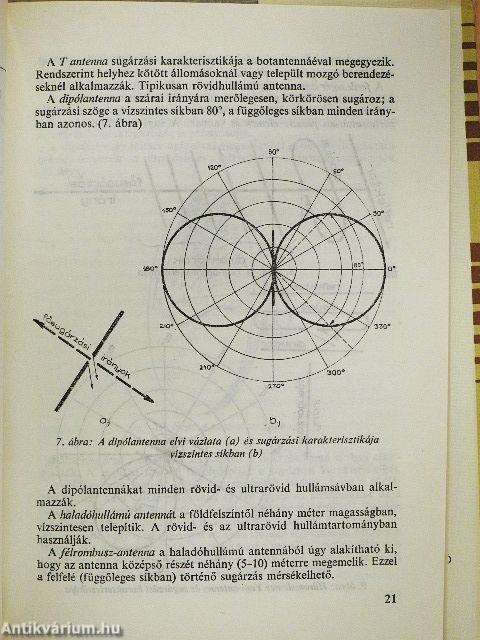 Rádióelektronikai harc