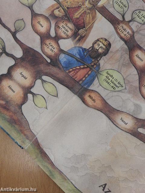 Magyarország képes történelmi atlasza