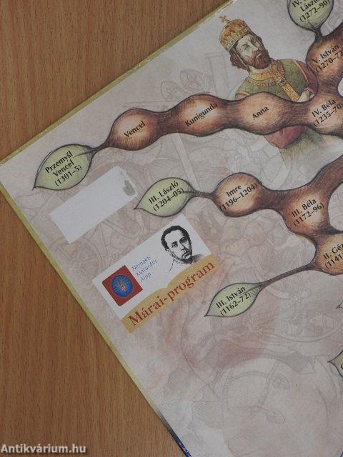 Magyarország képes történelmi atlasza