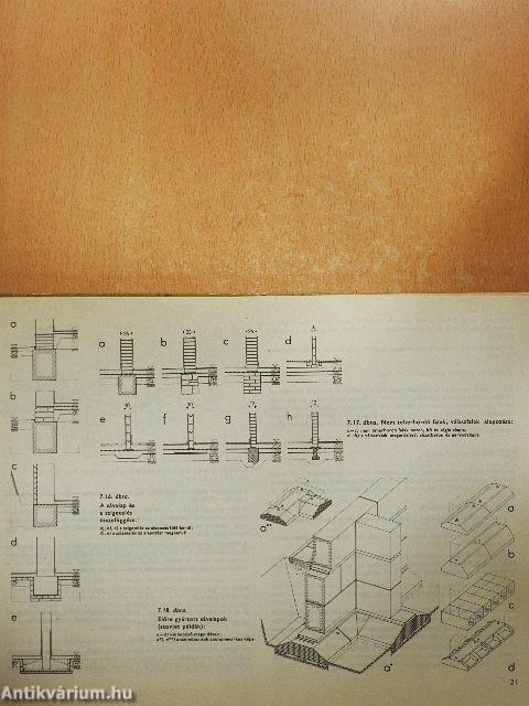 Épületszerkezettan II.