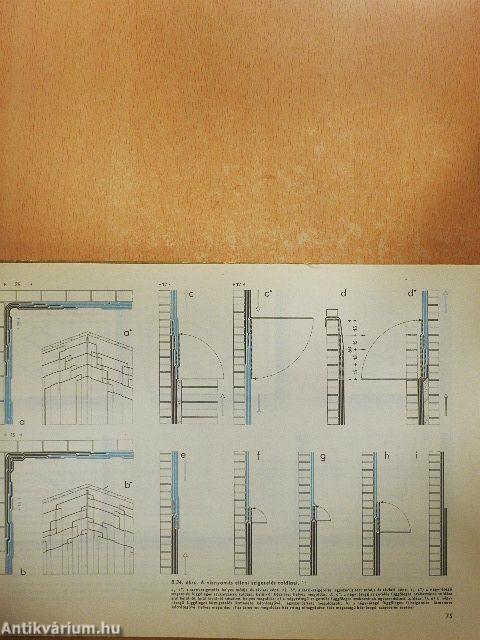 Épületszerkezettan II.