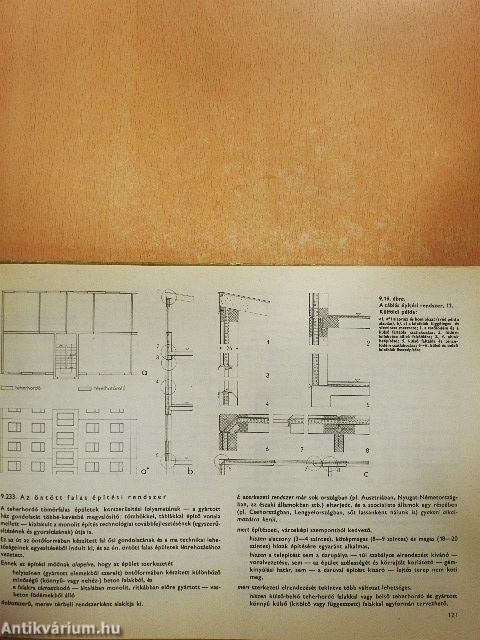 Épületszerkezettan II.