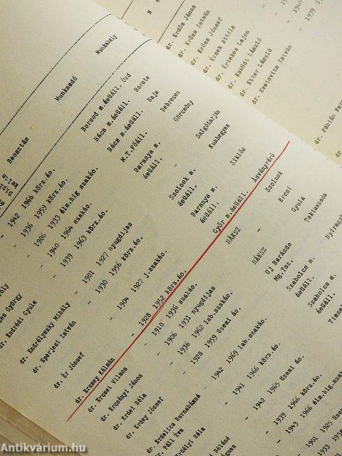 Állatorvosok névjegyzéke 1971.