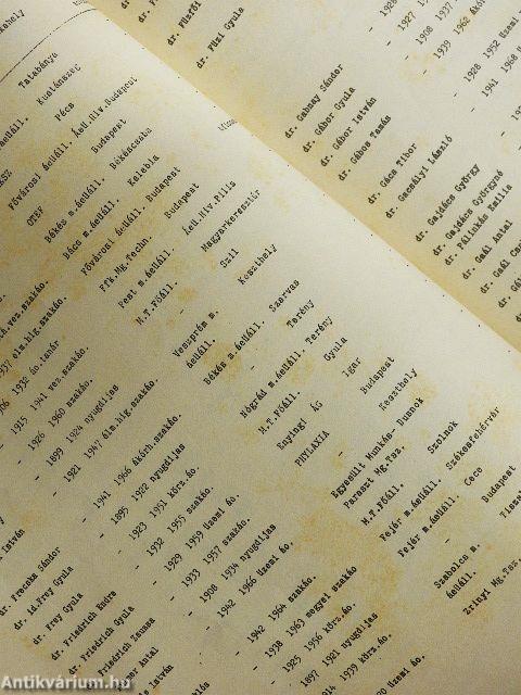 Állatorvosok névjegyzéke 1971.