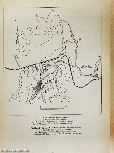 Tolna megyei avar temetők