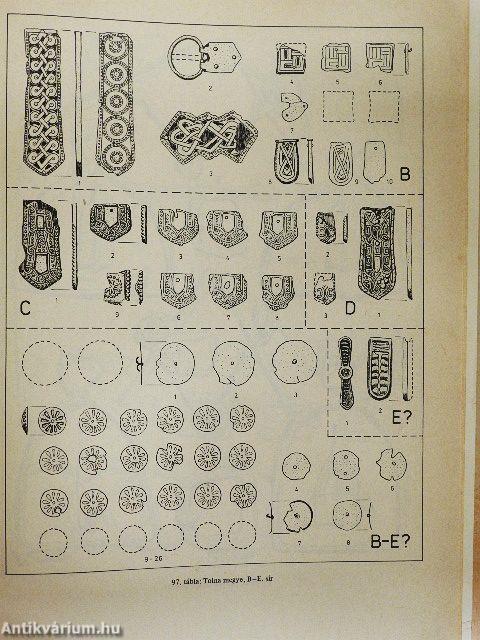 Tolna megyei avar temetők
