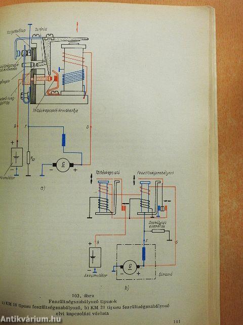 Gépjárművillamossági műszerész szakrajz II-III.