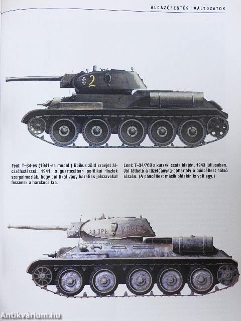 A T-34-es közepes harckocsi