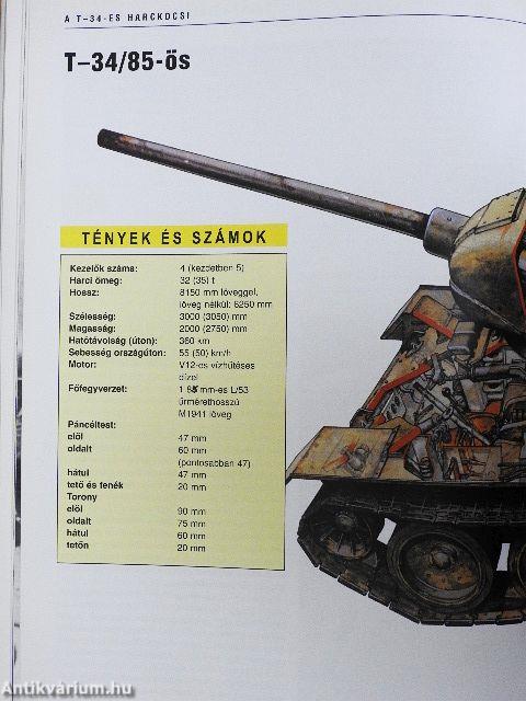 A T-34-es közepes harckocsi