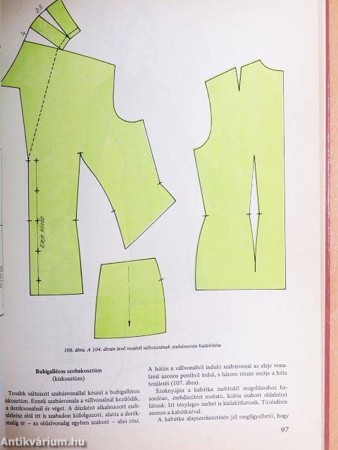 Női szabó szakrajz