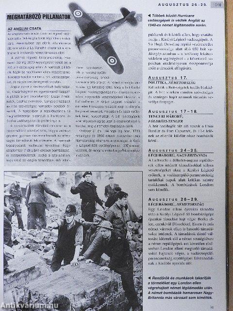 A II. világháború napról napra