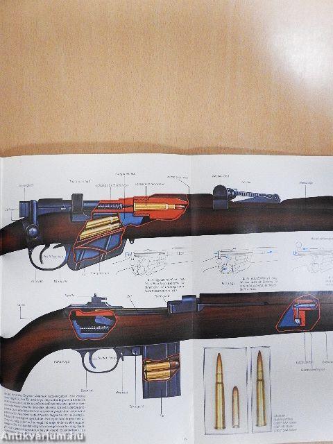 Korszerű kézifegyverek