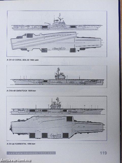 Repülőgép-anyahajók és repülőgép-hordozók